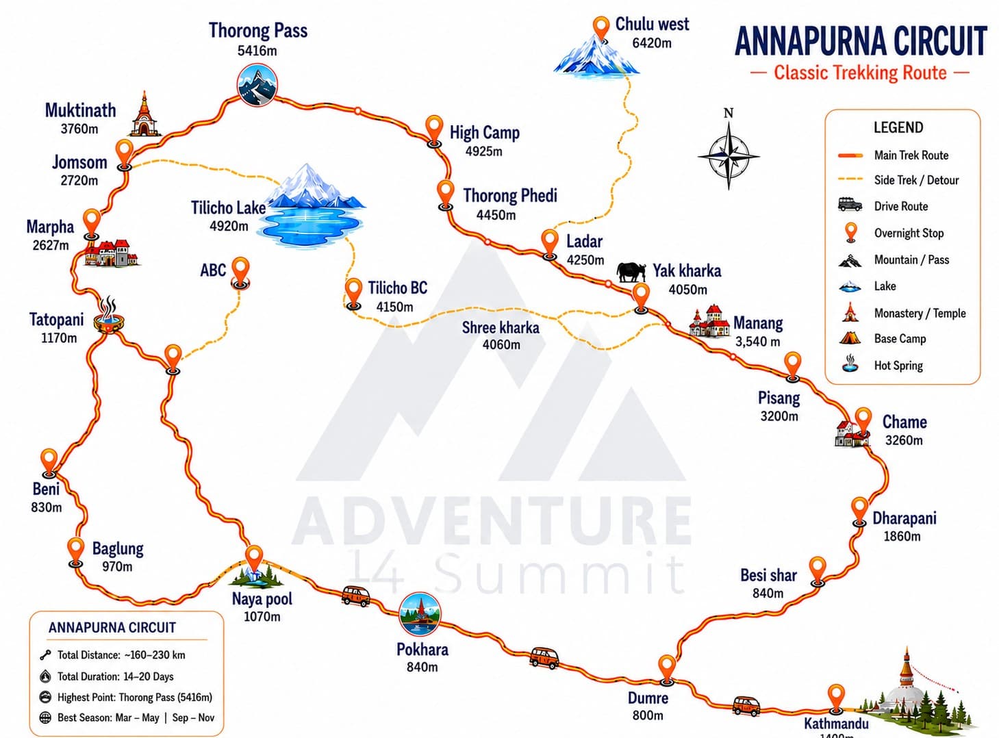 ANNAPURNA CIRCUIT TREK WITH TILICHO LAKE (4919M)